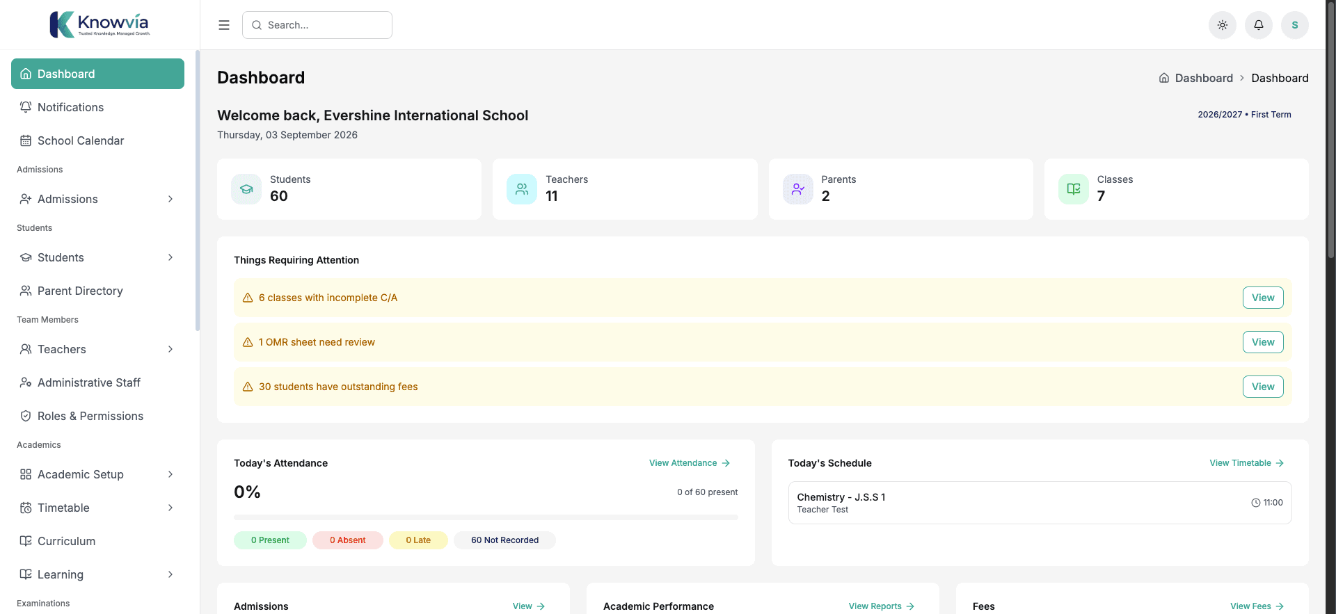 Knowvia school overview dashboard