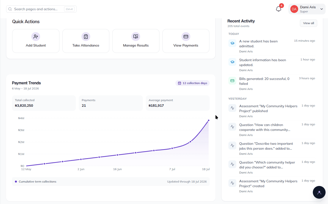 Knowvia school overview showing student, staff, admission, attendance, and activity information
