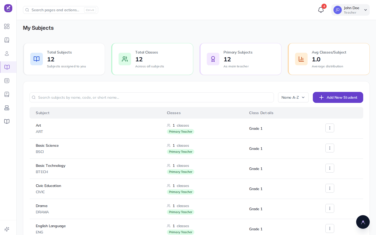 Knowvia dashboard with quick actions and school activity